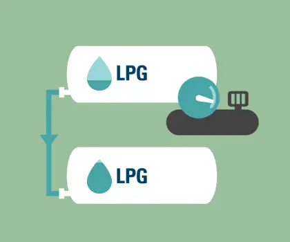 Illustration of How A Compressor Works